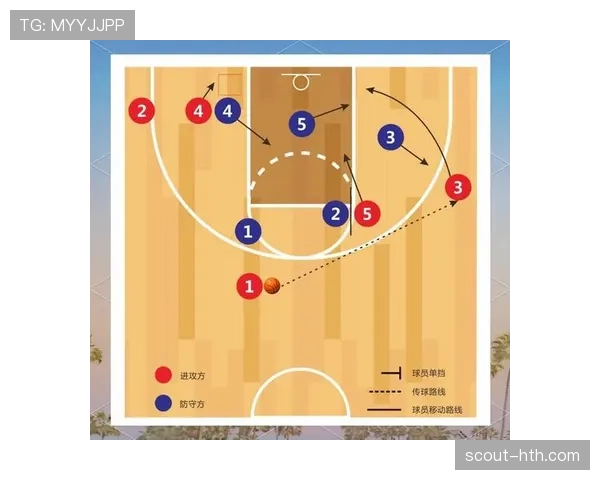 克洛普革新战术体系：精调站位布局激发球队稳健表现