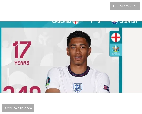 贝林厄姆与赖斯中场战术角色与分工差异解析 贝林厄姆与赖斯中场战术角色与分工差异解析