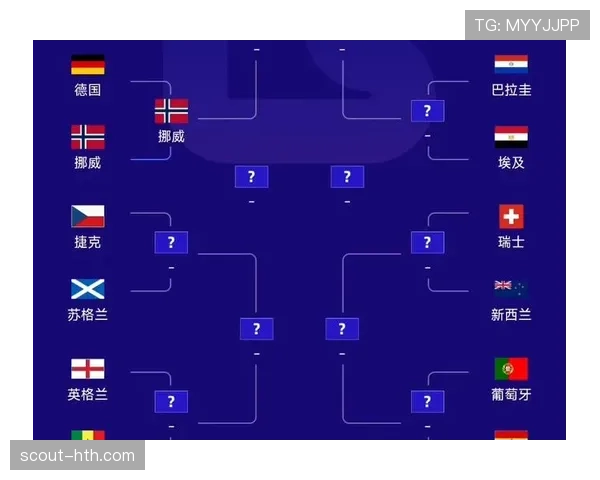 厄瓜多尔能否再创奇迹？2026美加墨世界杯出线前景与阵容预测